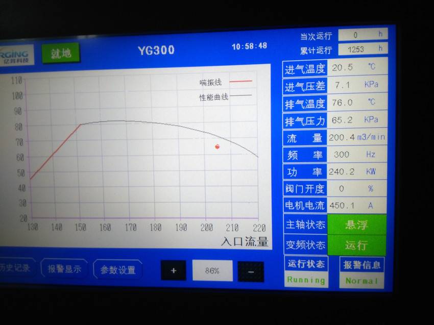 污水处理设备篇：曝气风机的类型